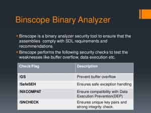 Cómo detectar vulnerabilidades en archivos binarios con BinScope