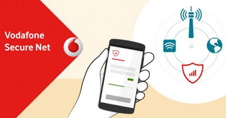 Vodafone Secure Net te protege del malware