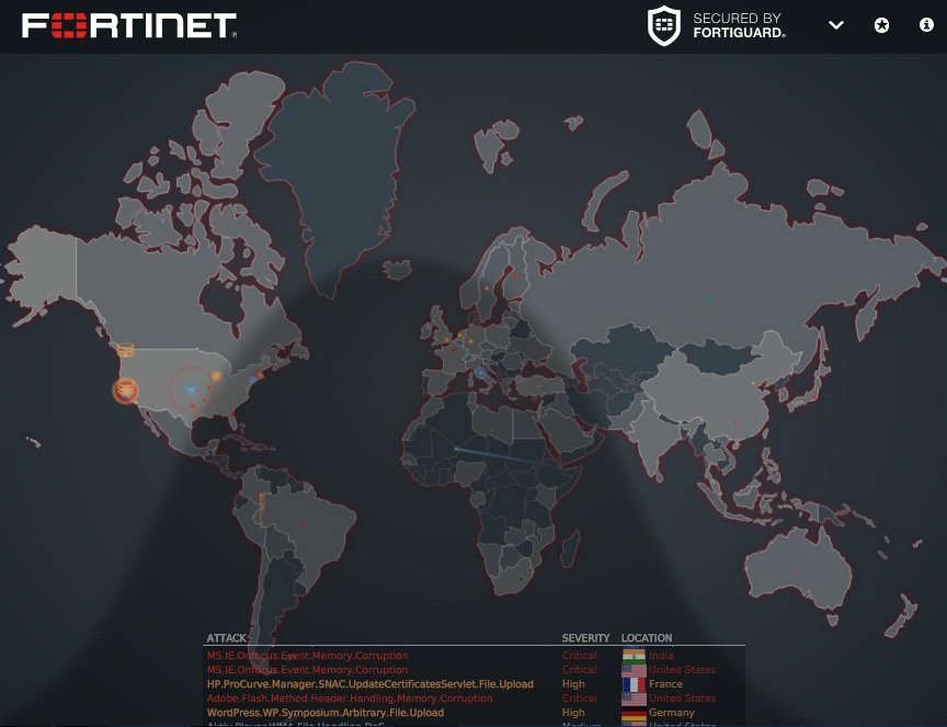 fortinet locations