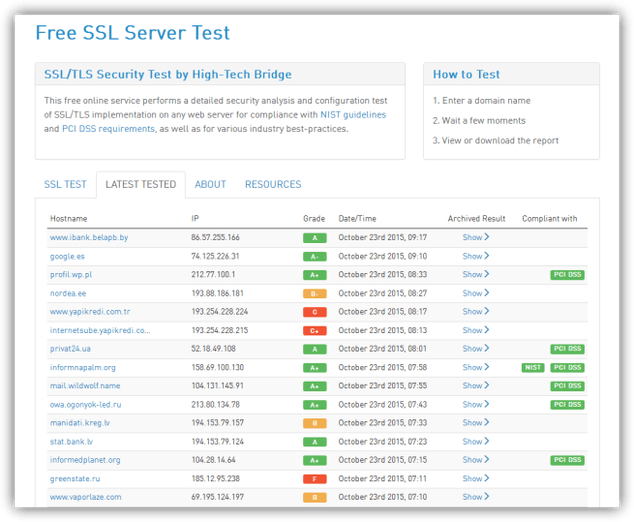 Free-SSL-Test-Server-ultimos-resultados