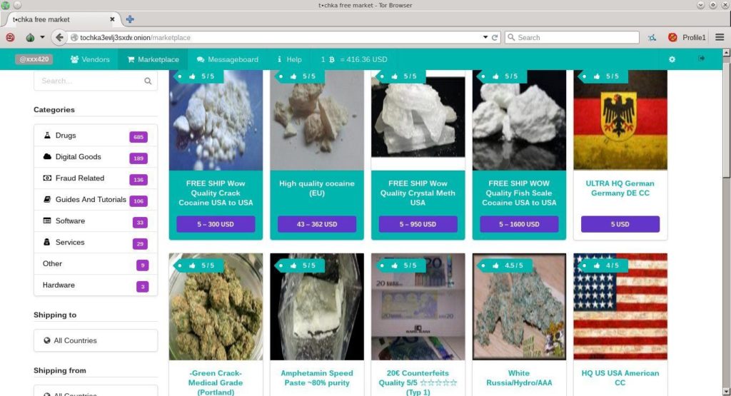 Darknet Market Guide