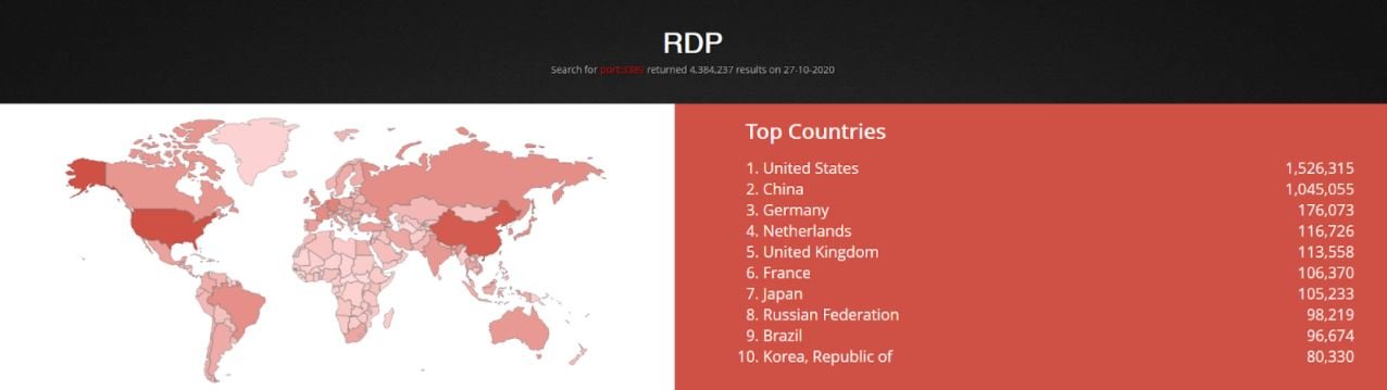 La imagen tiene un atributo ALT vacío; su nombre de archivo es rdp0611202002.jpg