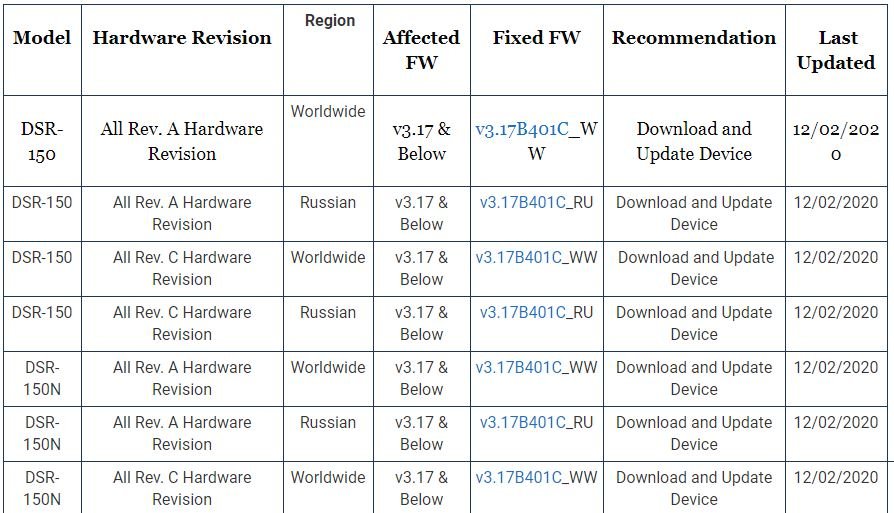 La imagen tiene un atributo ALT vacío; su nombre de archivo es flaw0812202001.jpg