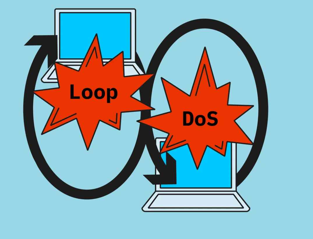 El Ataque de Bucle: Bucles en la Capa de Aplicación como un Nuevo Vector de Ataque DDoS